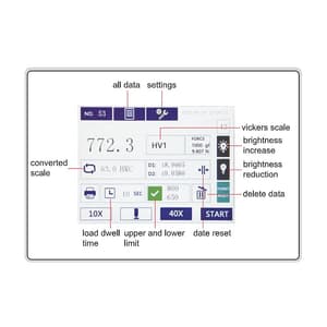 Insize 5 - 3000 HV Digital Micro-vickers Hardness Tester (Basic Type), HDT-MVE1300
