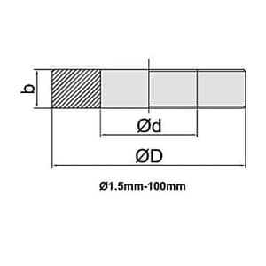 Insize 87 mm Setting Rings, 6312-87