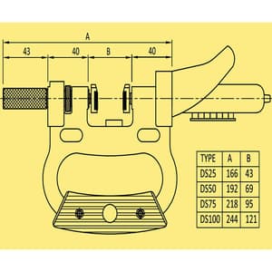 Baker 125 - 150 mm Dial Snap Gauge (Without Dial Gauge), DS150