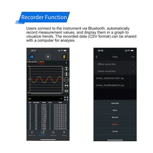 Metravi 4-1/2 Digit 20000 Count Digital TRMS AC/DC Clamp Meter with Oscilloscope & Datalogger, Pro 475