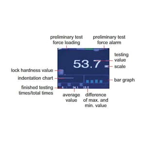 Insize 98N Manual Digital Rockwell Hardness Tester, ISH-RD200