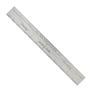 Kristeel 300 mm / 0° - 180° Center Finder Cum Protractor Scale, CSPS-12