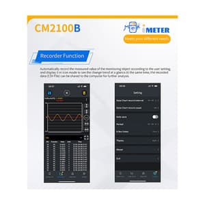 Owon 20000 Counts Smart AC/DC Clamp Meter, CM 2100B