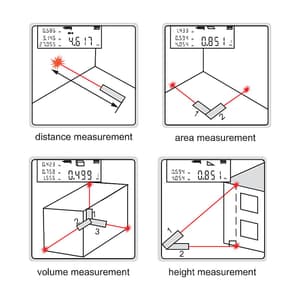 Insize 0.2 - 40m Mini Laser Distance Meter, 9565-E40