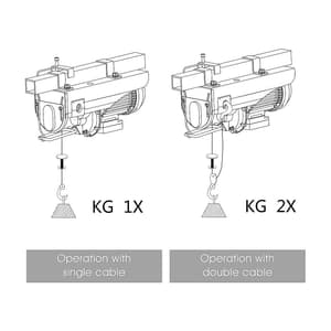 Power Bull 1.7 HP Yellow Mini Hoist, PA 600