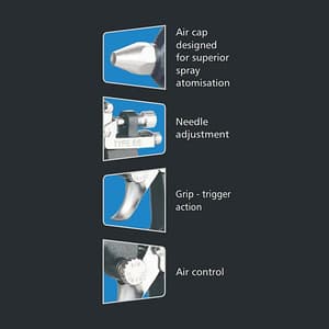 Pilot 0.14 Ltr High Pressure Conventional Spray Gun with Plastic Top Feed Cup, Type-68N