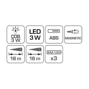 Hogert 3W COB Inspection Work Light Torch, HT1E402
