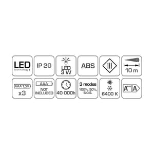 Hogert 3W LED Headlamp (Without Battery), HT1E420