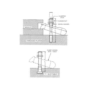 Apex 1212 x 100 mm Mould Clamp With T Bolt & Flanged Nut, 934-5