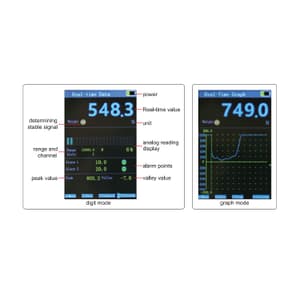Insize Single Channel Torque Indicator (Handheld Force), ISF-DG3