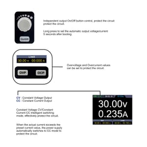 Metravi 0 – 30V / 0 – 5A Programmable DC Regulated Power Supply (Single Output), PRPS-3005A