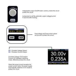 Metravi 0 – 30V / 0 – 10A Programmable DC Regulated Power Supply (Single Output), PRPS-3010A