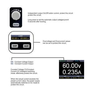 Metravi 0 – 60V / 0 – 5A Programmable DC Regulated Power Supply (Single Output), PRPS-6005A