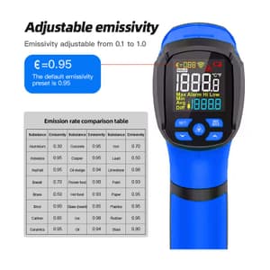 Metravi -40°C ~ 1600°C (-40°F ~ 2912°F) Industrial Non-contact Infrared Thermometer, MT-17 ECO