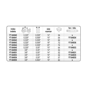 Yato 500 mm / 20 Inch Saw Chain, YT-84944
