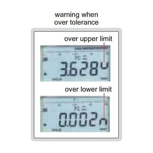Insize 0 - 25 mm Digital Micrometer with Data Interface, 3358-25