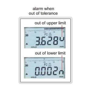Insize 0 - 25 mm High Precision Digital Micrometer with Data Interface, 3359-25