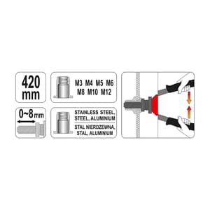 Yato M3 - M12 mm Hand Riveter Nut, YT-36125