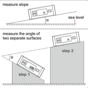 Insize 0-360° Digital Level & Slope Meter, 2179-360