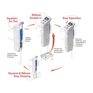Atago 1.000 to 1.400 Digital Hydrometer, DH-10C