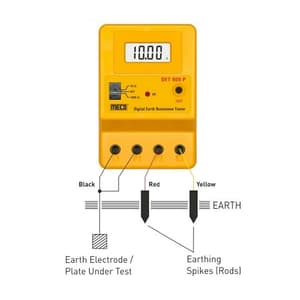 Meco 3-1/2 Digit / 1999 Counts Digital Earth Resistance Tester, DET 909 P