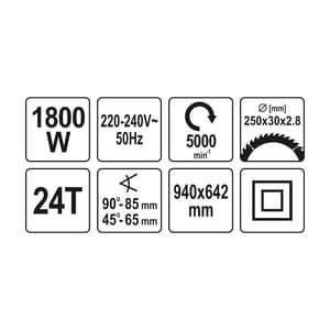 Indicator image