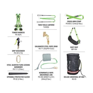 Karam Rakshak Kit (Essential), PN 667