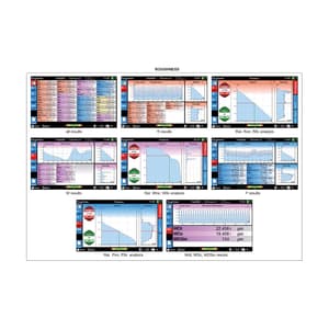 Insize-Plus 1500µm Surface Roughness & Profile Tester, ISR-S600