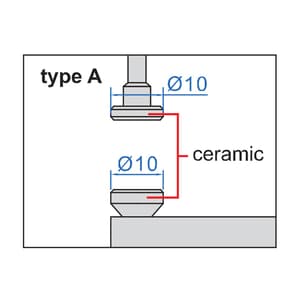 Insize 0 - 30 mm Thickness Gauge (Type A), 2376-30