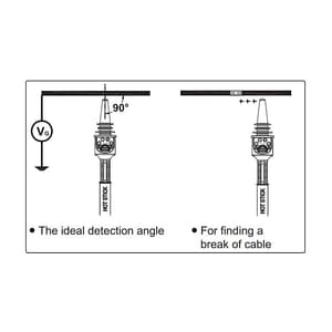 Kusam-Meco 50V - 132kV Non-Contact High Voltage Detector, 277HP