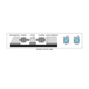 Insize 10000 Nm Dynamic Torque Sensor, IST-TA10000