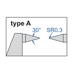 Insize 25 - 50 mm Digital Point Micrometer (Type A), 3530-50A