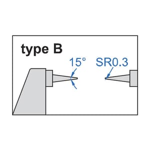 Insize 25 - 50 mm Digital Point Micrometer (Type B), 3530-50BA