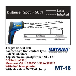 Metravi 4 Digits 2200°C Temperature Range With Dual Laser Pointer Non-contact cum Contact Infrared Thermometer With USB PC Interface, MT-18