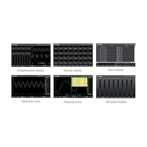 Metravi 100V - 240V AC / 12 - 25V DC Two Way Multi-Channel Data Logger With IoT, TP-700