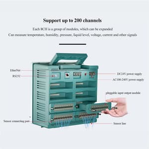 Metravi 100V - 240V AC / 12 - 25V DC Two Way Multi-Channel Data Logger With IoT, TP-700