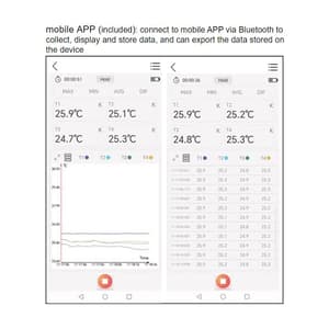 Insize Four Channels Thermocouple Thermometer, 0323-CT47