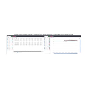 Insize 0.01°C Multi-Channel Temperature Logger, 0350-MC48