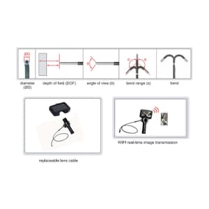 Insize 4.0 mm Diameter Basic Type Videoscope, ISV-J4030