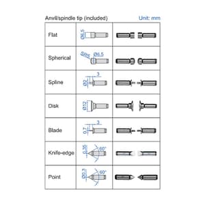 Insize 0 - 25 mm Digital Universal Micrometer with Tips, 3580-25A