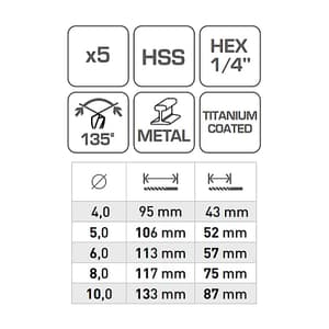 Hogert 5 Pcs Metal Drill Bit Set, HT6D180