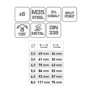 Hogert 6 Pcs Metal Drill Bit Set, HT6D186