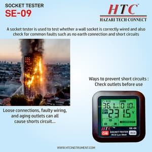 HTC AC 30 - 260V / 45 - 65Hz Socket Tester, SE-09