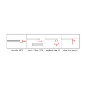 Insize 3.9 mm Dia. Rigid Straight Lens Tube (Side View), ISV-Y3910C