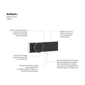 Kohler Anthem Digital Control 2-6 Outlet, K-28214-BL