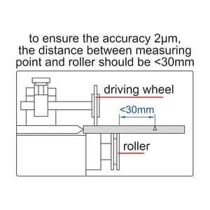 Insize 4 - 40 mm Concentricity Gauge without Dial test indicator, 4726-1