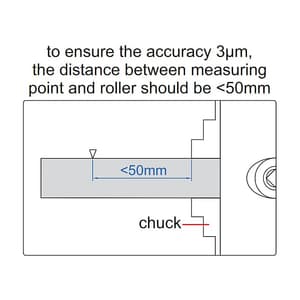 Insize 24 - 64 mm Concentricity Gauge without Dial test indicator, 4786-2
