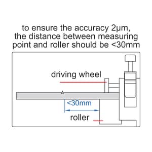 Insize 3.5 - 25 mm Concentricity Gauge without Dial test indicator, 4789-1A