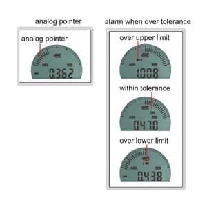 Insize 0 - 12.7 mm / 0.5 inch Digital Indicator with Flat Back, 2503-101F