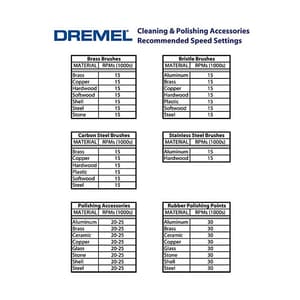 Dremel 421 Polishing Compound, 2 615 042 132